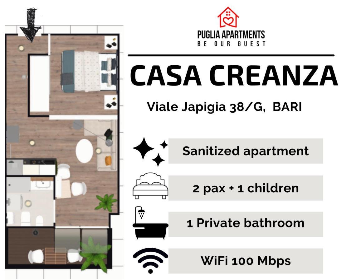 Casa Creanza - Puglia Apartments Бари Экстерьер фото